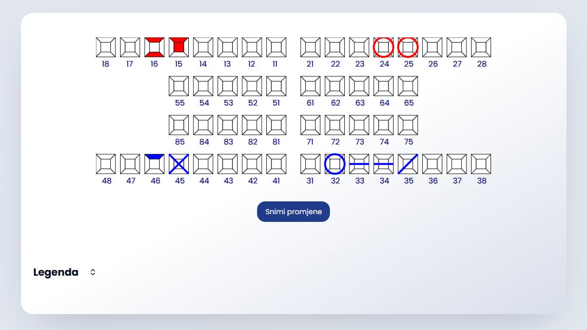 DentalOS feature